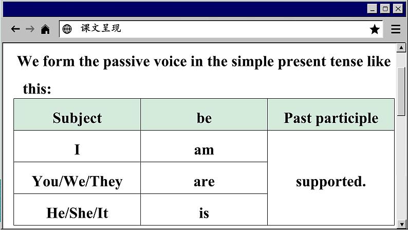 译林牛津英语八下 Unit 7 Period 3 Grammar PPT课件第7页