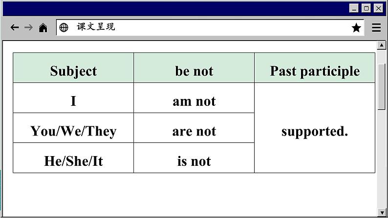 译林牛津英语八下 Unit 7 Period 3 Grammar PPT课件第8页