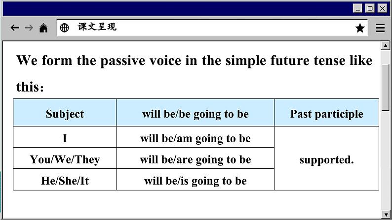 译林牛津英语八下 Unit 8 Period 3 Grammar PPT课件04