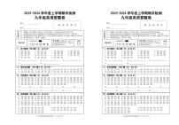 江西省赣州市大余县2023-2024学年九年级上学期期末检测英语试题（）