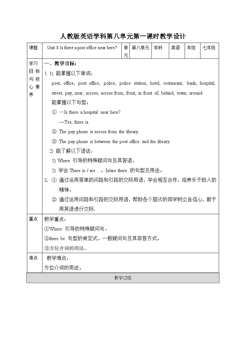 Unit8.SectionA(1a-2d)教案第1页