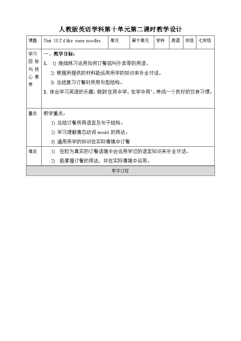 Unit10  I’d like some noodles.SectionA(grammar focus-3c)教案01