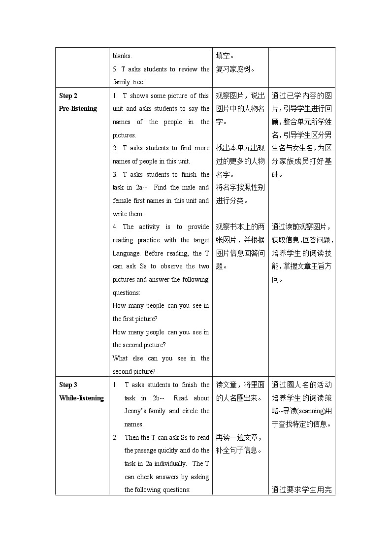 Unit 2 第4课时 (Section B 2a-2c)（教学设计）-七年级英语上册同步备课系列（人教新目标Go For It!）第2页