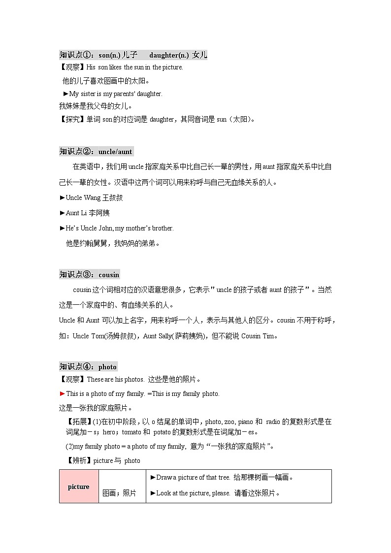 Unit 2 (知识清单)-七年级英语上册同步备课系列(人教新目标Go for it!)02