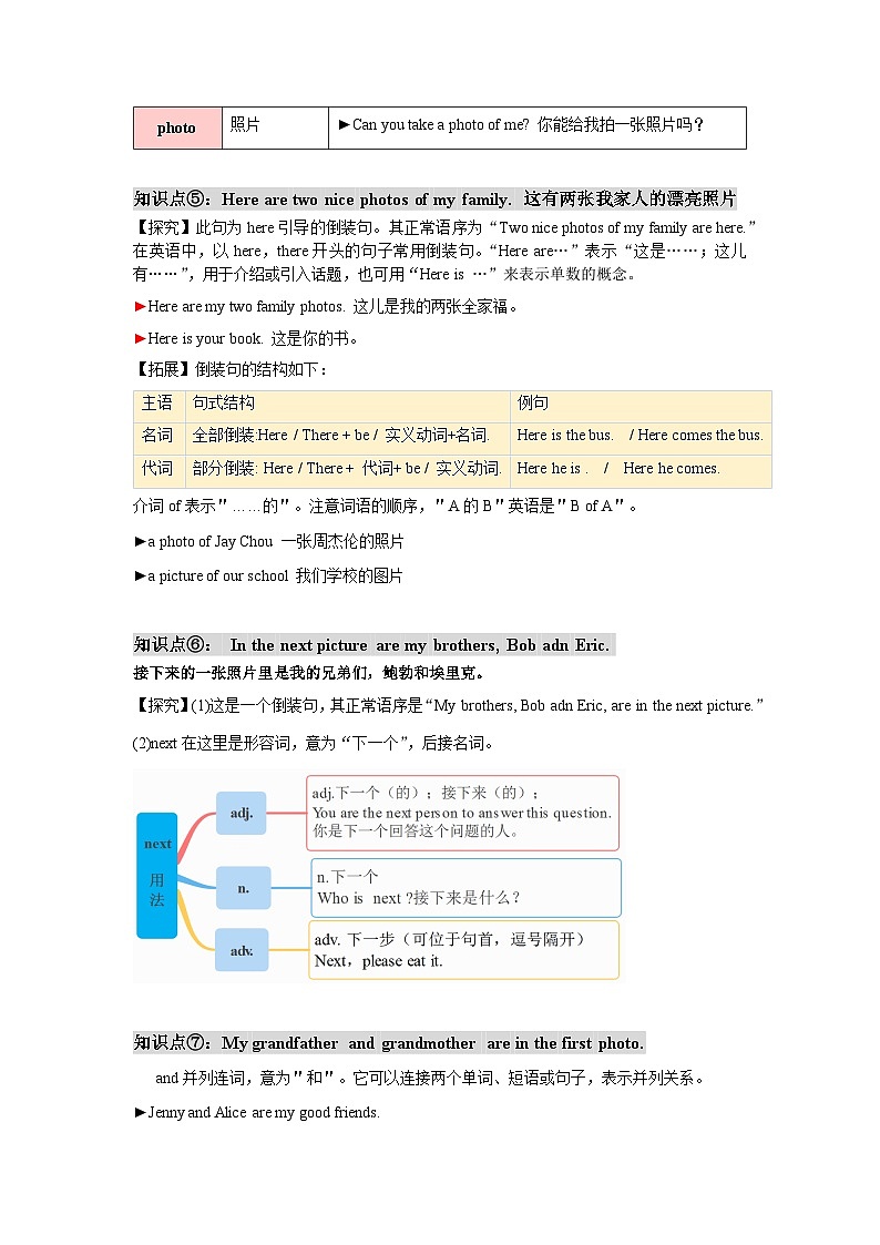 Unit 2 (知识清单)-七年级英语上册同步备课系列(人教新目标Go for it!)03