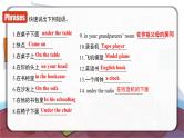 Unit 4 (单元复习课件)-七年级英语上册同步备课系列(人教新目标Go for it!)