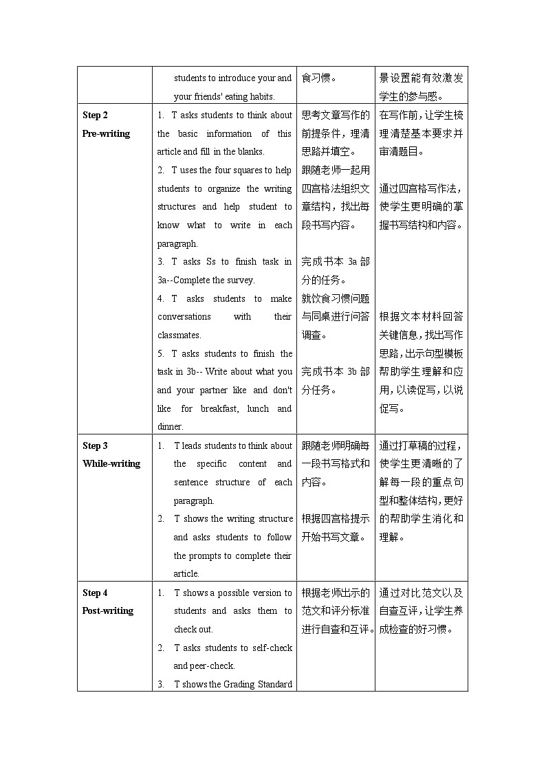 Unit 6 第5课时 (Section B 3a-SC)  教学设计-七年级英语上册同步备课系列(人教新目标Go for it!)02