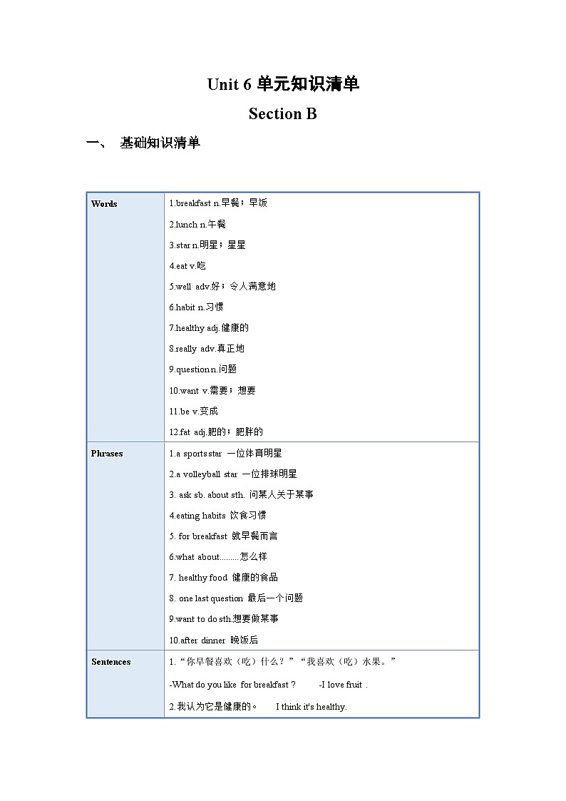 Unit 6（单元知识清单）-七年级英语上册同步备课系列(人教新目标Go for it!)01