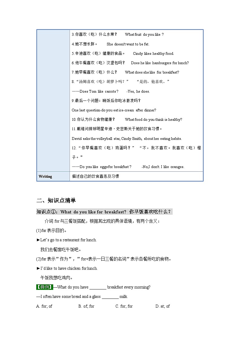 Unit 6（单元知识清单）-七年级英语上册同步备课系列(人教新目标Go for it!)02