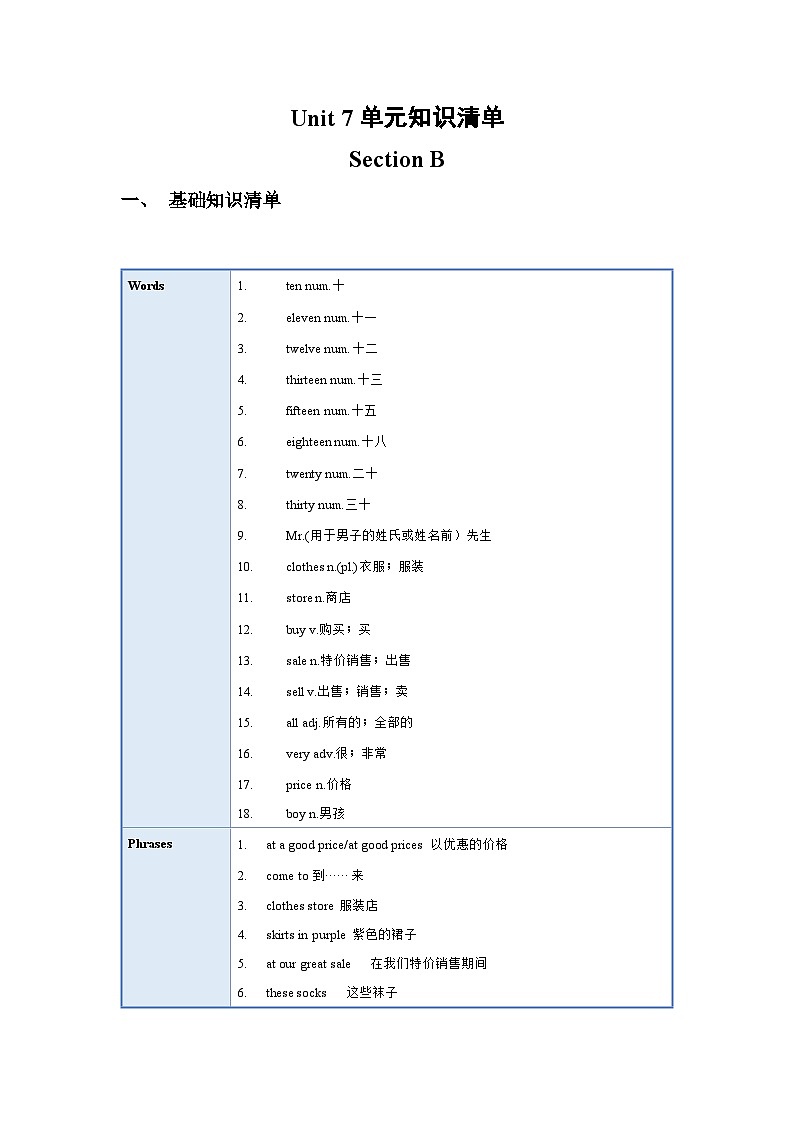 Unit 7（单元知识清单）-七年级英语上册同步备课系列(人教新目标Go for it!)01