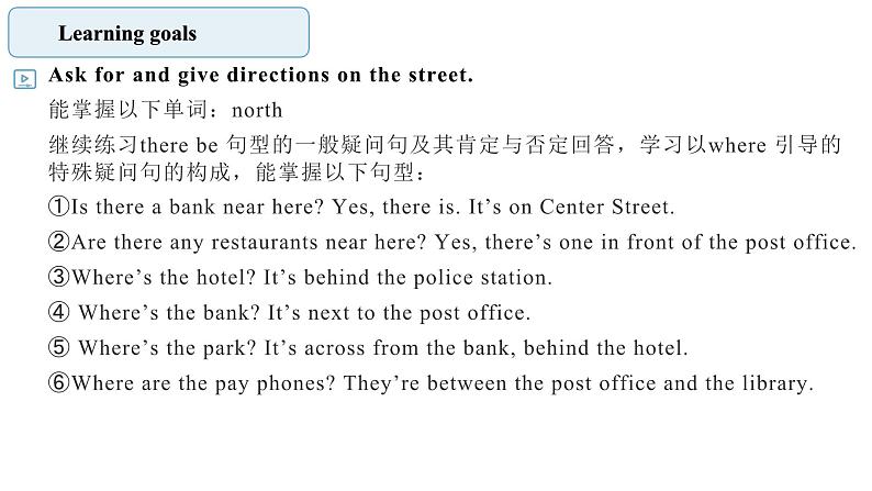 人教新目标英语七下Unit 8 Is there a post office near here 第二课时 SectionA（Grammar Focus-3c）课件第2页