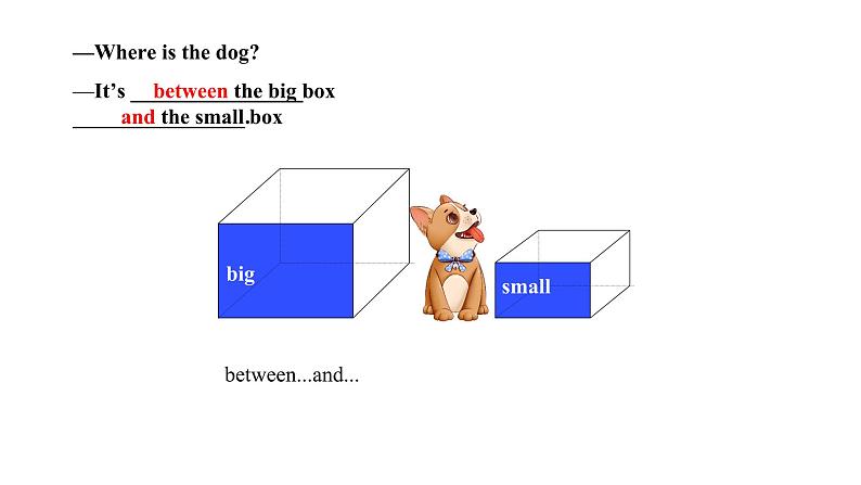 人教新目标英语七下Unit 8 Is there a post office near here 第二课时 SectionA（Grammar Focus-3c）课件第4页