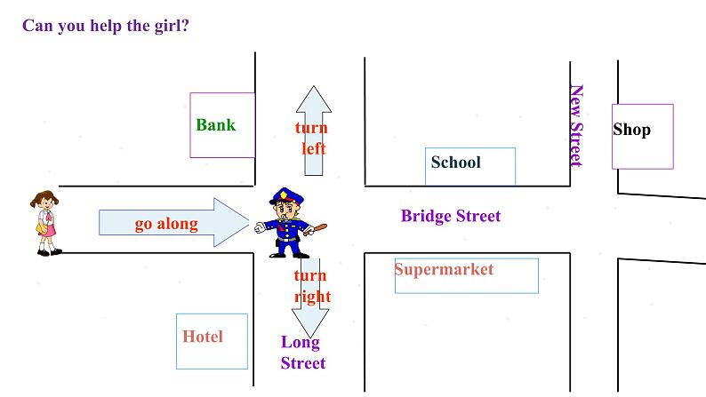 人教新目标英语七下Unit 8 Is there a post office near here 第三课时 Section B (1a-1d)课件+ 教案+素材包06