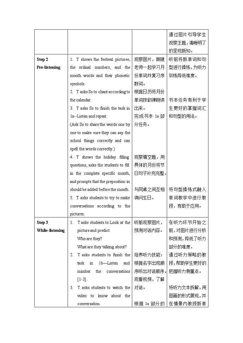 Unit 8 第1课时 (Section A 1a-2e) 教学设计-七年级英语上册同步备课系列(人教新目标Go for it!)02