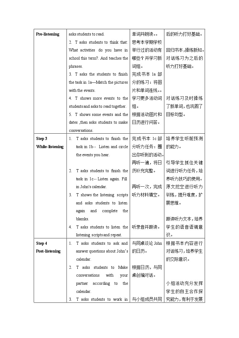 Unit 8 第3课时 (Section B 1a-1d) 教学设计-七年级英语上册同步备课系列(人教新目标Go for it!)第2页