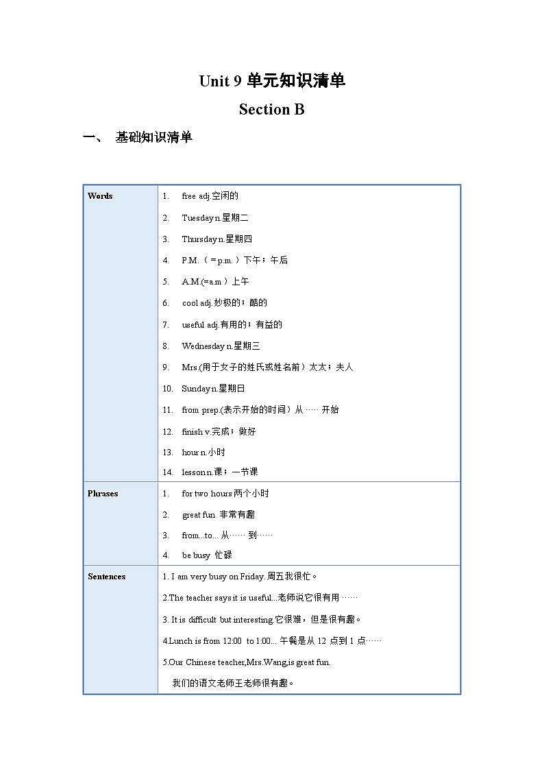 Unit 9 (单元知识清单)-七年级英语上册同步备课系列(人教新目标Go for it!)01