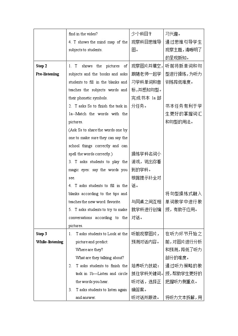 Unit 9 第1课时 (Section A 1a-2d) 教学设计-七年级英语上册同步备课系列(人教新目标Go for it!)02