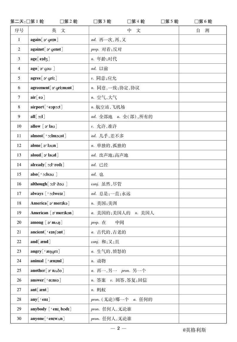 54天背中考英语1600词汇学案（打印版）第2页