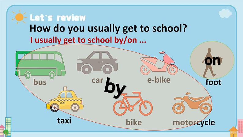 人教版初中英语七年级下册Unit3 How do you get to school? SectionB 1a-1e听说课课件02