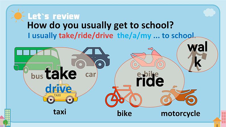 人教版初中英语七年级下册Unit3 How do you get to school? SectionB 1a-1e听说课课件03