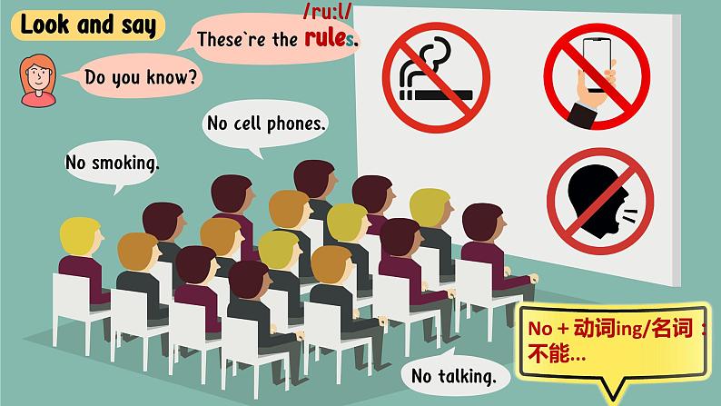 人教版初中英语七年级下册Unit4 Don`t eat in class. SectionA 1a-2d听说课课件02