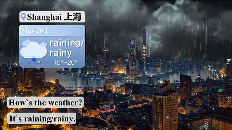 人教版初中英语七年级下册Unit7 It`s raining! SectionA 1a-2d听说课课件07