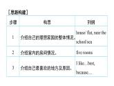 譯林版英語七下Unit 1　寫作能力提升練課件PPT