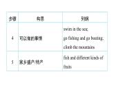 譯林版英語七下Unit 3　寫作能力提升練課件PPT