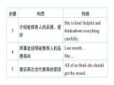 译林版英语七下Unit 7　写作能力提升练课件PPT