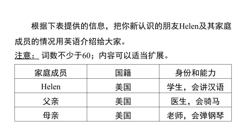 外研版英语七下Module 2　写作能力提升练课件PPT05