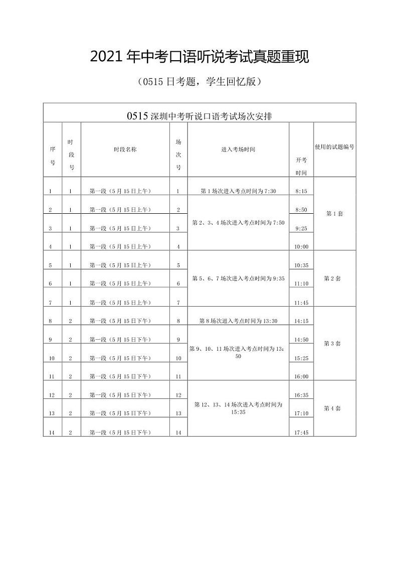 2021深圳中考英语听说真题01