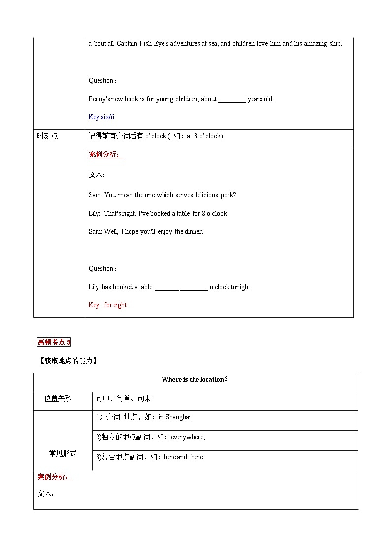 中考英语听力填空解题技巧讲解第3页