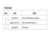 譯林版英語八下Unit 4　寫作能力提升練課件PPT