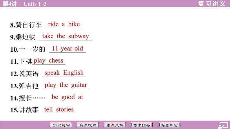 2024年人教版中考英语一轮复习课件++第4讲+七年级下册Units+1~3第7页