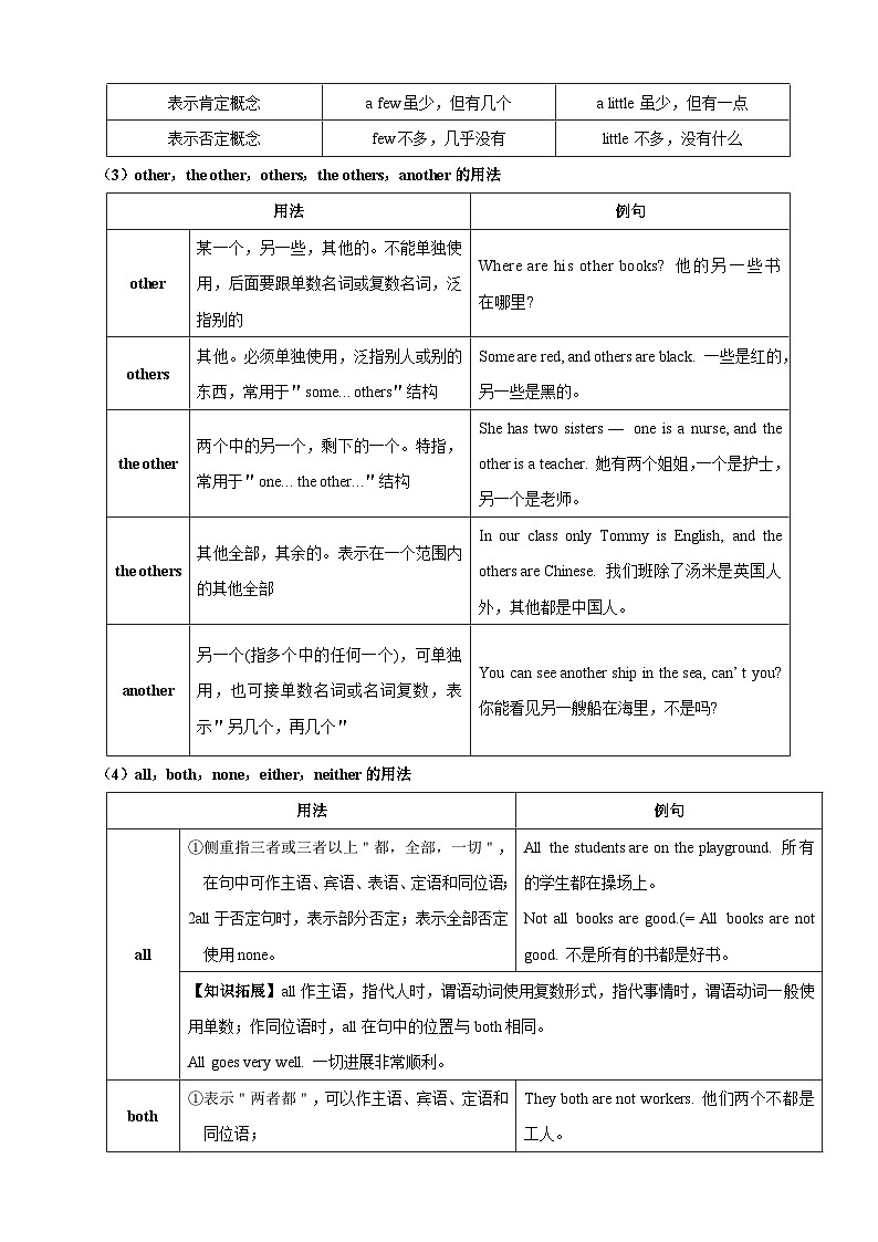 第11讲 不定代词-新七年级译林版英语暑假重难点精讲及专项训练03