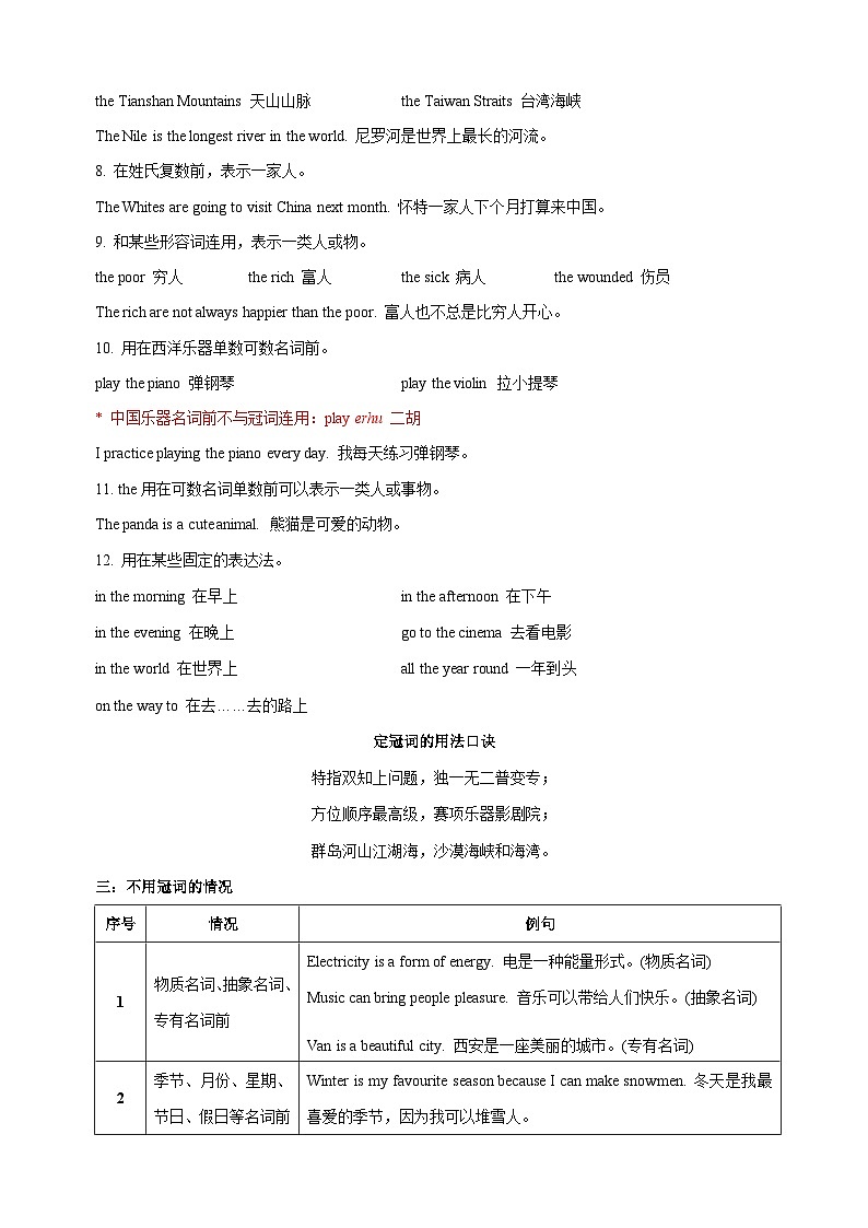 第2讲 冠词-新八年级译林版英语暑假重难点精讲及专项训练03