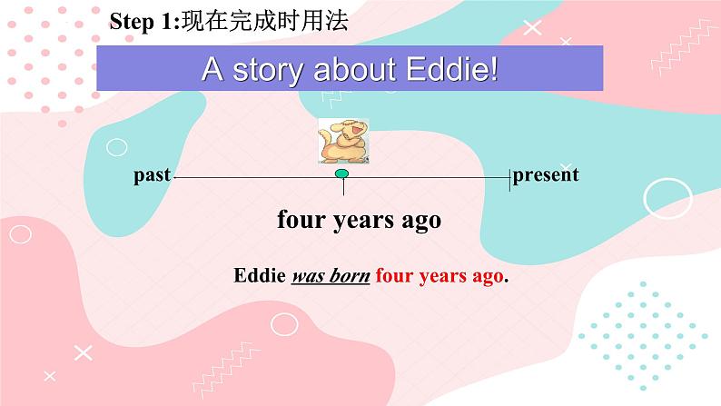 牛津译林八下Unit 1 Past and present1 Grammar课件04