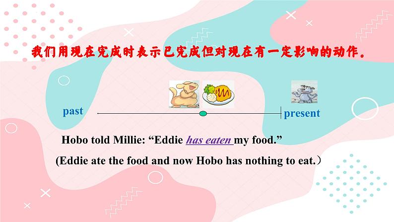 牛津译林八下Unit 1 Past and present1 Grammar课件06