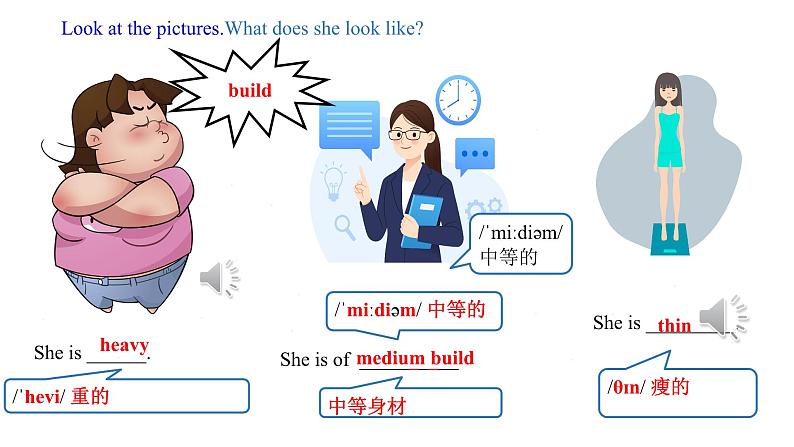 人教新目标英语七下Unit 9 What does he look like 第一课时（Section A 1a-2d）课件+教案+素材包06