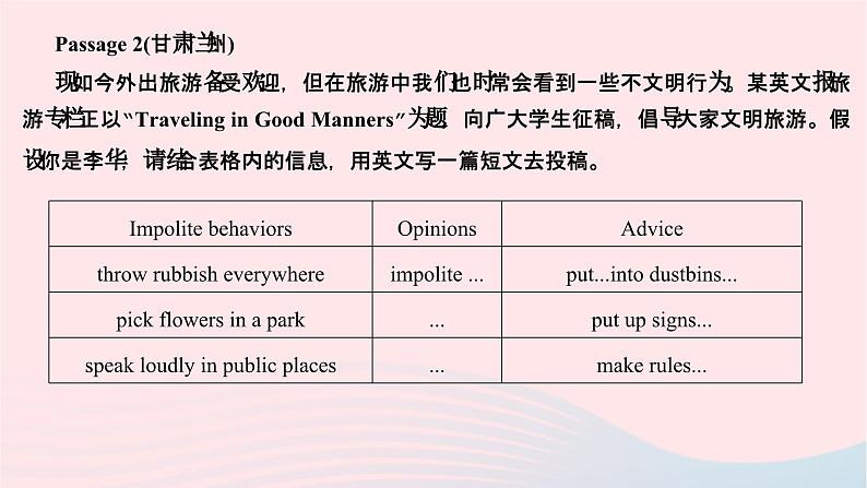 2024九年级英语全册专题复习六书面表达作业课件新版人教新目标版第5页