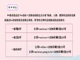 2024九年級英語全冊Unit13We'retryingtosavetheearth第三課時GrammarFocus～4c單元語法清作業(yè)課件新版人教新目標版