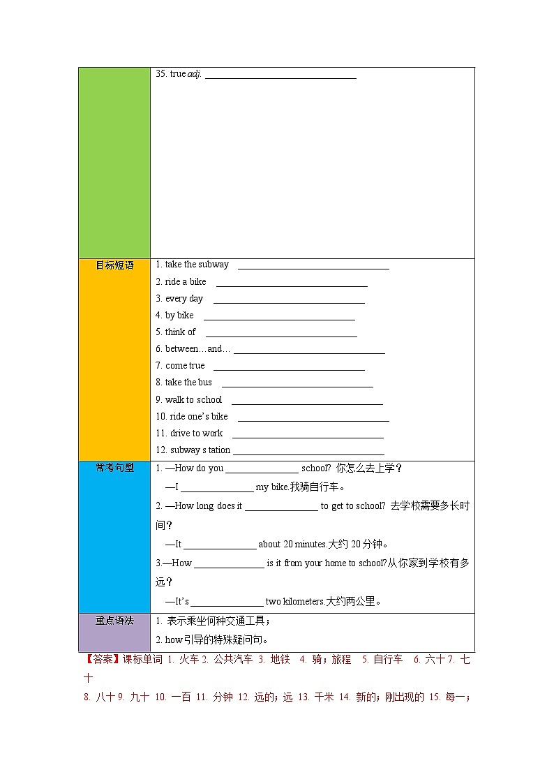 Unit 3 How do you get to school？课时1 Section A 七年级下册英语同步精品讲义（人教版）第2页