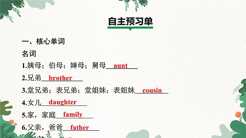 外研版英语七年级上册 Module 2 My familyUnit 1 Is this your mum课件03