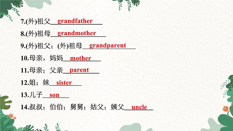 外研版英语七年级上册 Module 2 My familyUnit 1 Is this your mum课件04