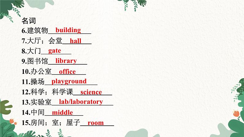 外研版英语七年级上册 Module 3 My school Unit 2课件04