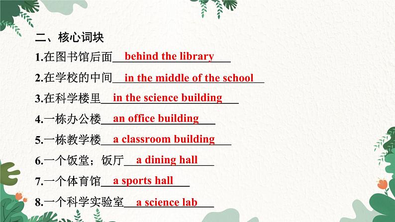 外研版英语七年级上册 Module 3 My school Unit 2课件05