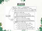 外研版英語七年級上冊 Module 3 MyschoolUnit 3 Language in use課件