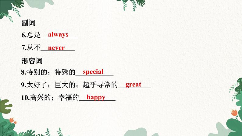 外研版英语七年级上册 Module 8 Choosing presentsUnit 1 I always like birthday parties课件第4页