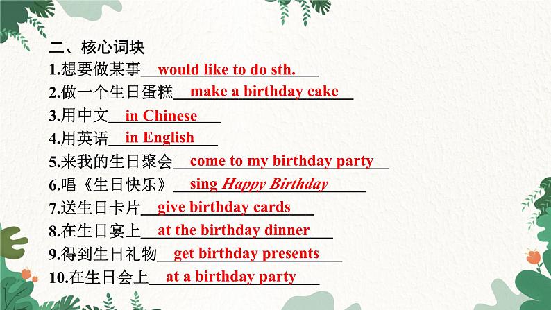 外研版英语七年级上册 Module 8 Choosing presentsUnit 1 I always like birthday parties课件第6页