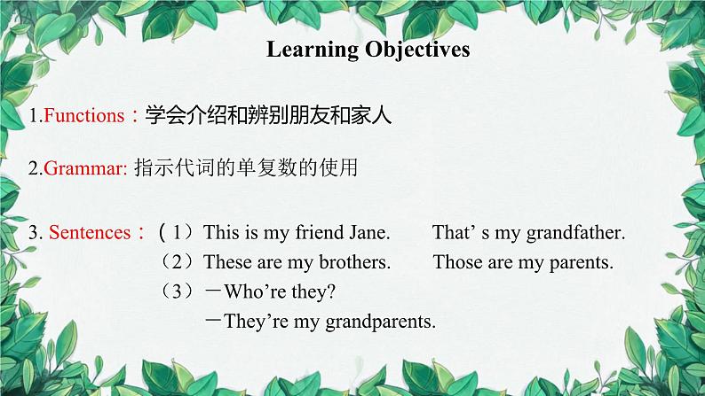 人教新目标版英语七年级上册 Unit1My name’s Gina.第二课时Section A (Grammar Focus-3c)课件02